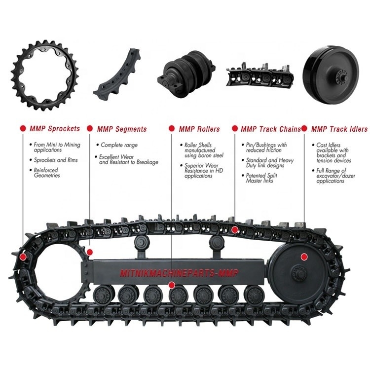 Undercarriage Dozer Components VOLVO Compatible 75KGS Single Flange Track Down Roller